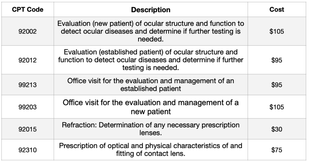 comprehensive-eye-exams-in-weatherford-ok-book-your-appointment-online